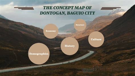 dontogan baguio city|Dontogan Map .